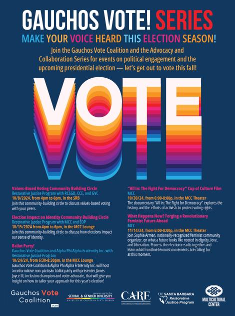 gauchos vote series